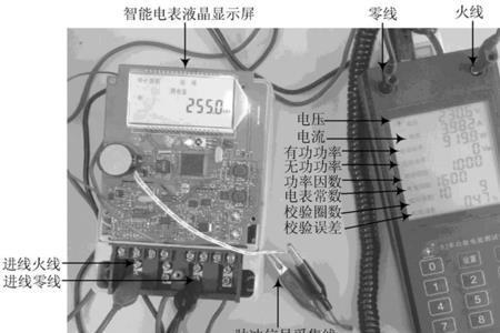 国家电网电表数据传输原理
