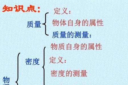 物理属性什么意思
