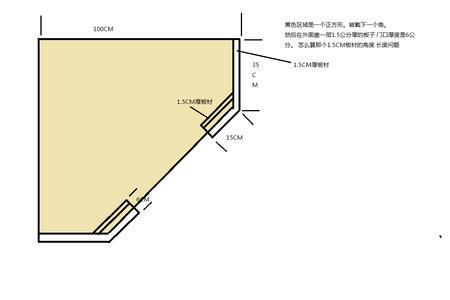 15平方怎么算