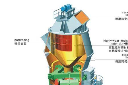 stiffener是什么物料