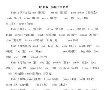 三年级英语顺序词总结