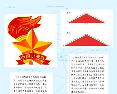 队旗的队是什么意思