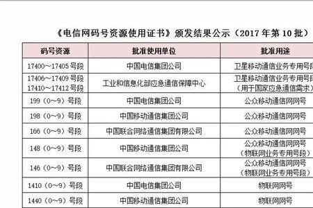 193是虚拟号段吗