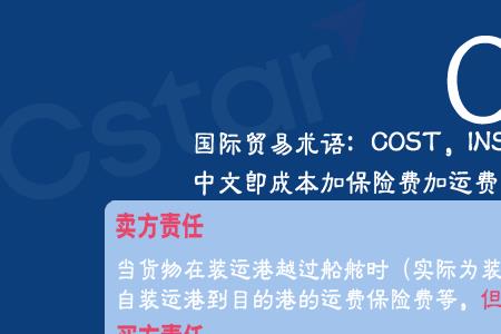 什么是FOB条款