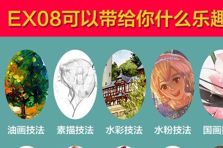 手绘板画画对ps有版本要求吗