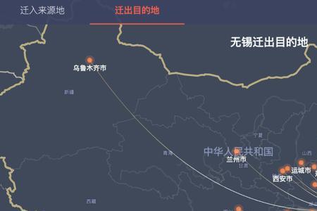 无锡在安徽什么位置