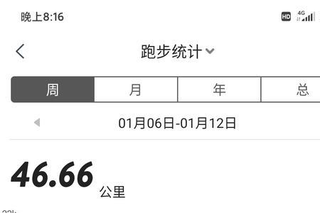 15公里跑标准时间