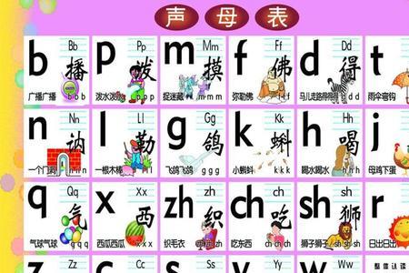 16个整体韵母读法