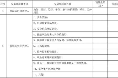 安措费能计入项目成本么
