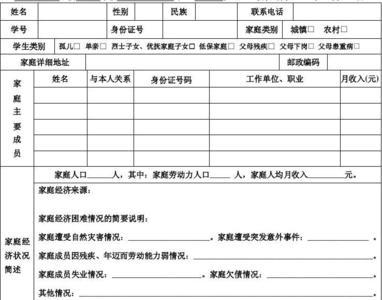 家庭经济情况类型