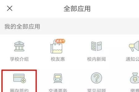 校园一卡通属于哪种电子货币