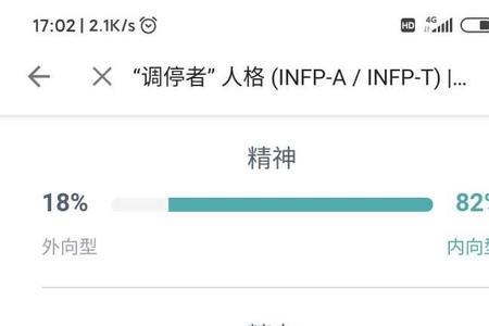 lnfp是什么类型