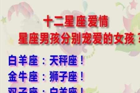 最爱用数字怎么表示