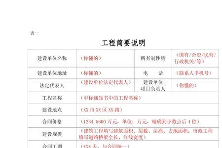 施工许可证建设规模怎么填