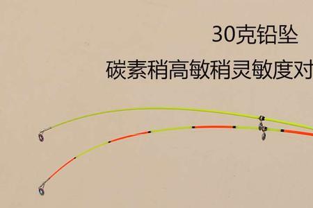 矶竿和抛竿的区别