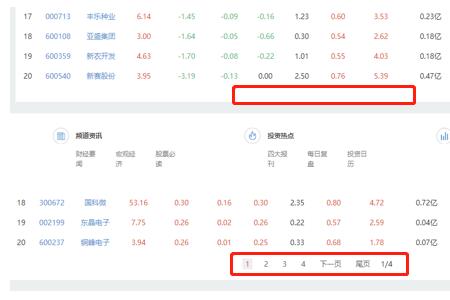 同花顺电脑版怎么看成分股