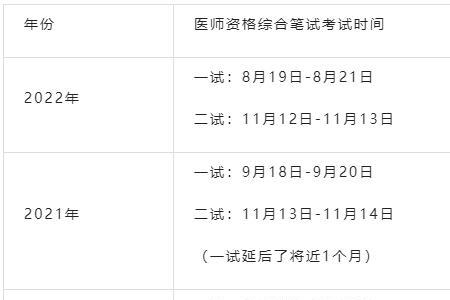 江苏事业编考试时间表2023年