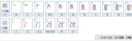 马瑞这两个字一共多少笔画