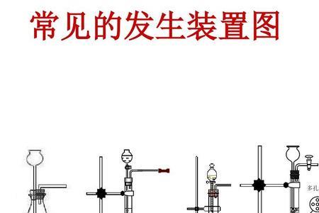如何制取一氧化碳