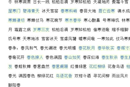 形容股票的成语