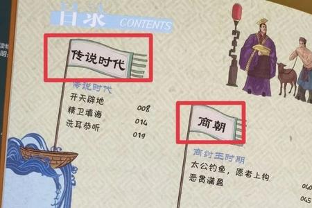在什么的历史长河中填成语