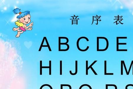 燃的音序是什么