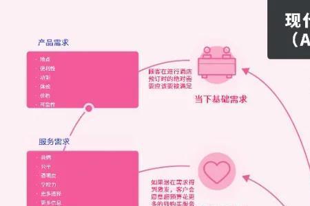 abs模式全称