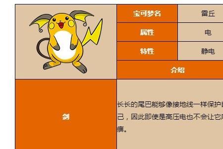 雷丘王怎么快速破盾