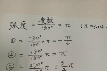 弧度数是什么意思