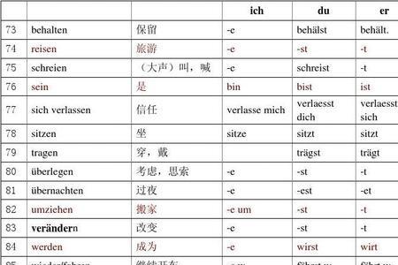 动词加en什么意思