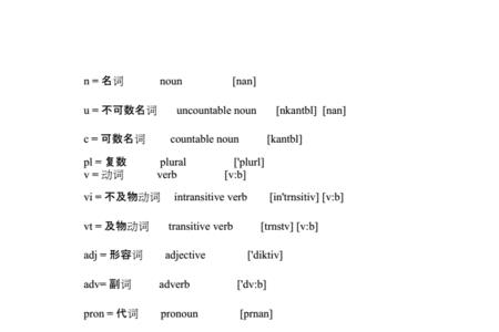 cnpl是什么单词的缩写