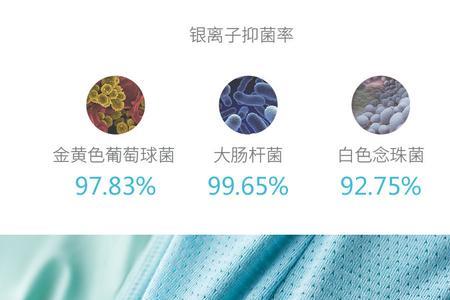 冰离子纤维是什么面料