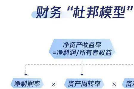 现金流稳定是一个什么概念