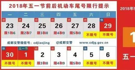 成都10月限号怎么处罚