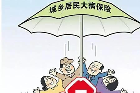 国企医疗保险包括哪些