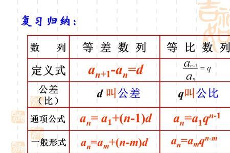 自然数列的通项公式