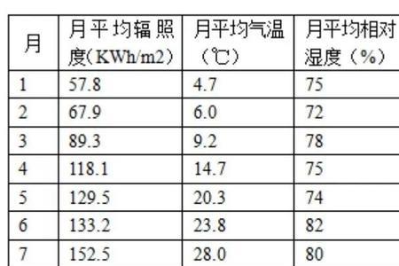 市电反冲什么意思