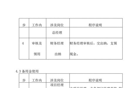公账转备用金流程