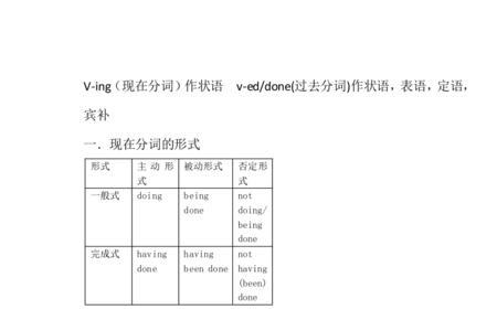 现在式与现在分词的区别