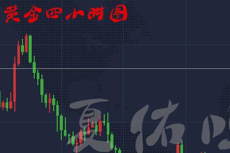 多头上涨什么意思