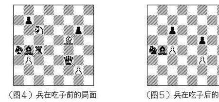 国际象棋谁吃谁按大小排列