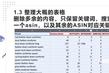 形容测量精准的词