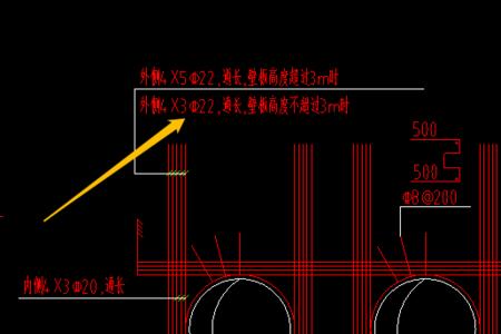预留洞口加强筋有什么要求