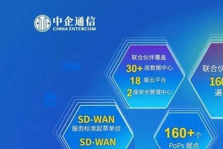 高质量发展的八个维度
