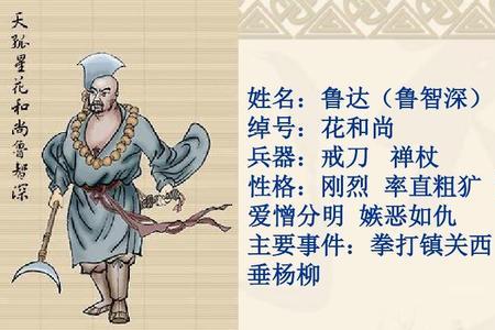 水浒传王伦的人物性格特点