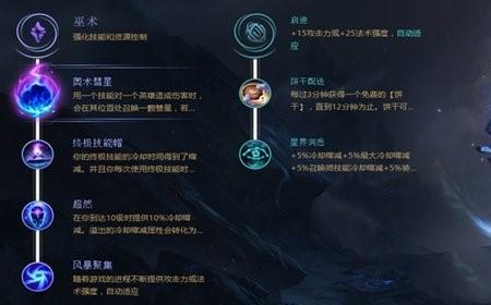 英雄联盟躲猫猫用什么天赋