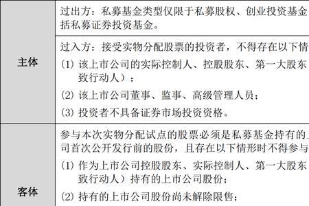 股票分股规则
