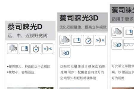 多焦点和渐进式的区别