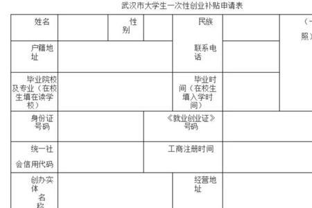 创业补助要三个人的身份证