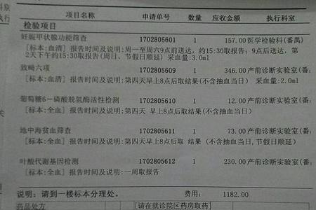 四川产检费用报销标准